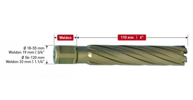 Корончатые свёрла HARD-LINE, 110 мм, хвостовик Weldon 19 / Weldon 32